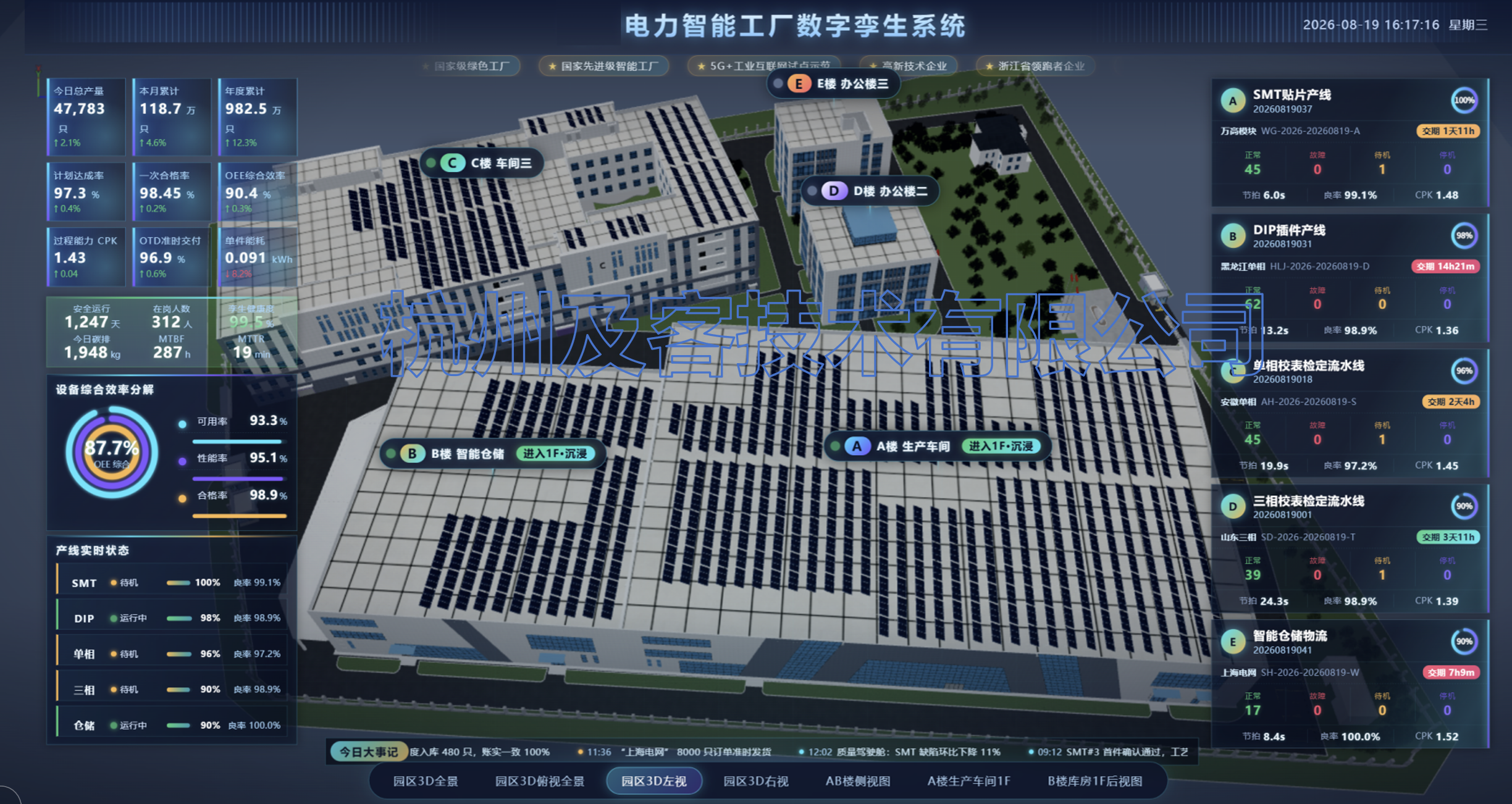 园区BIM